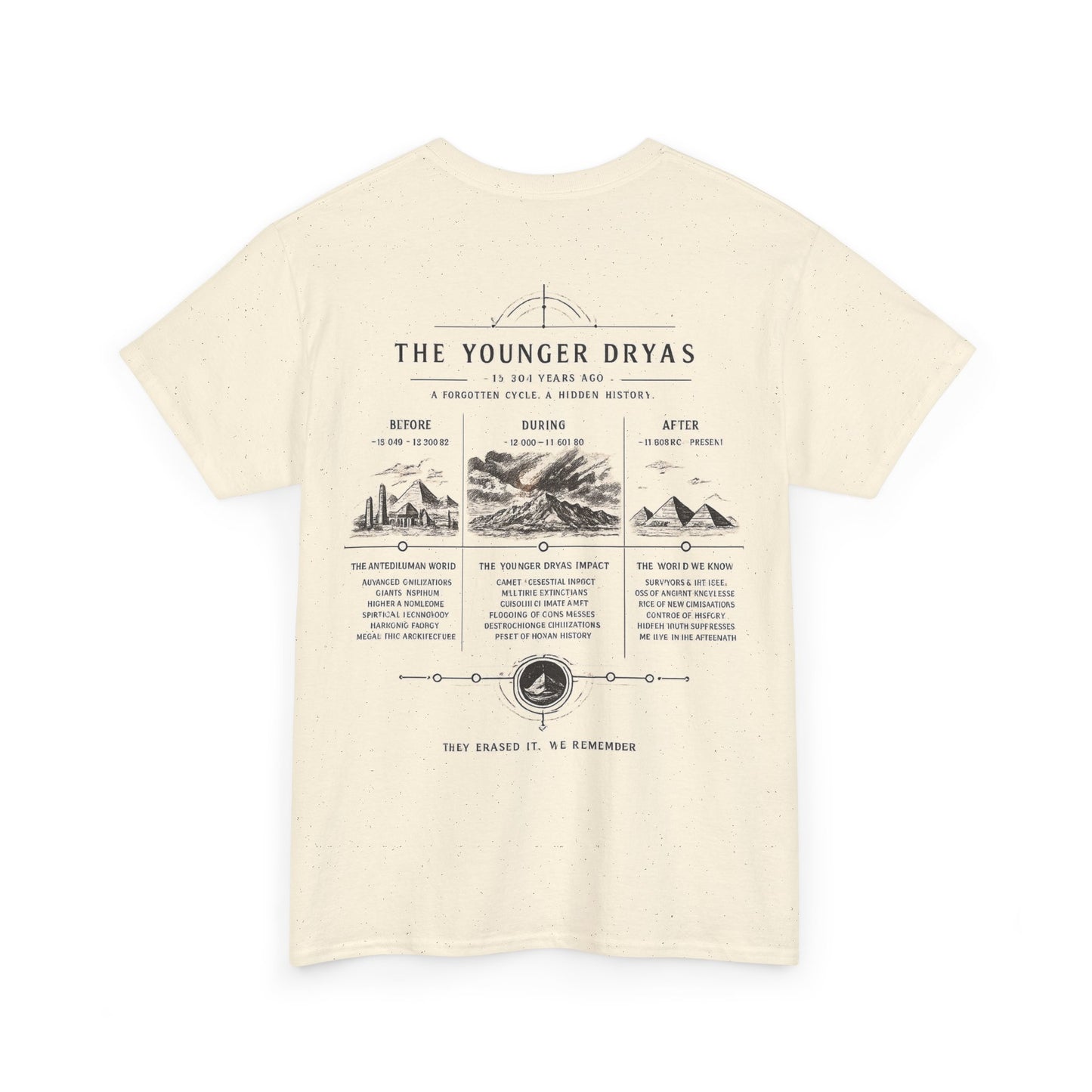 Younger Dryas Impact Theory T-Shirt