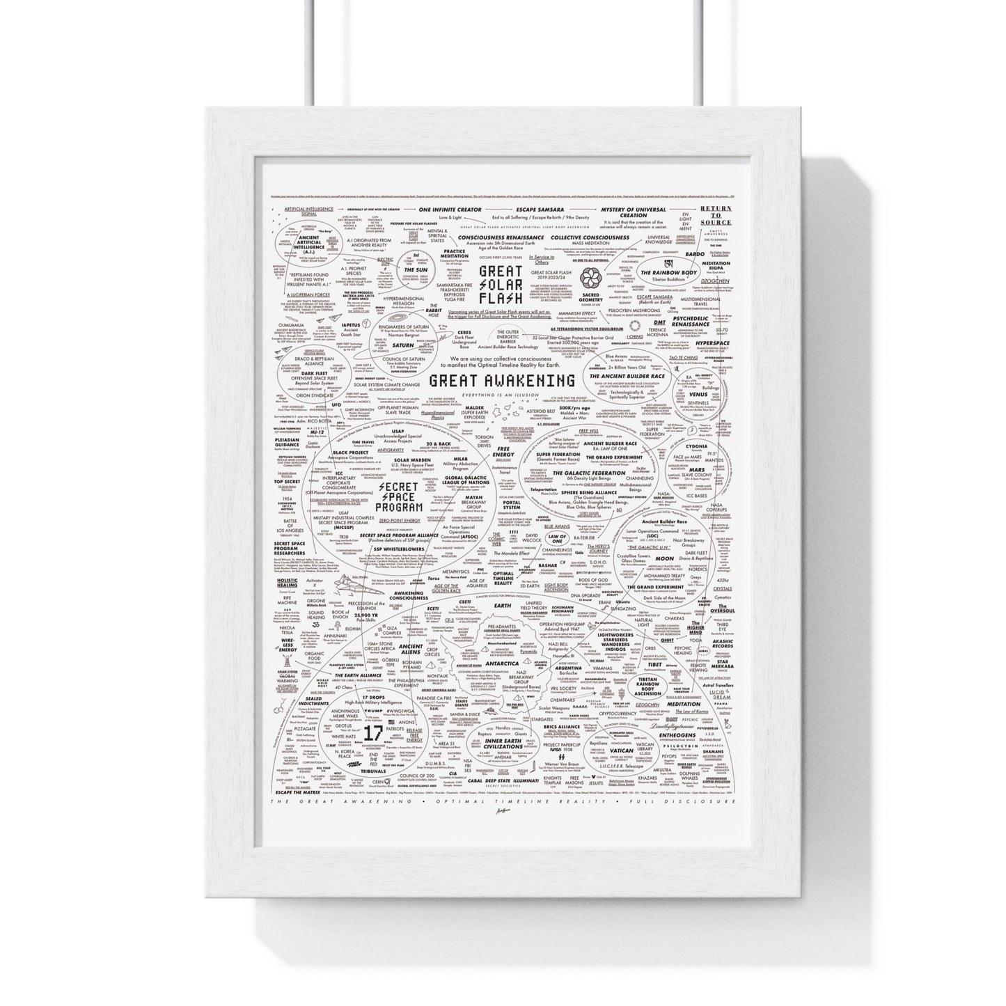 The Great Awakening — Framed Case File Poster