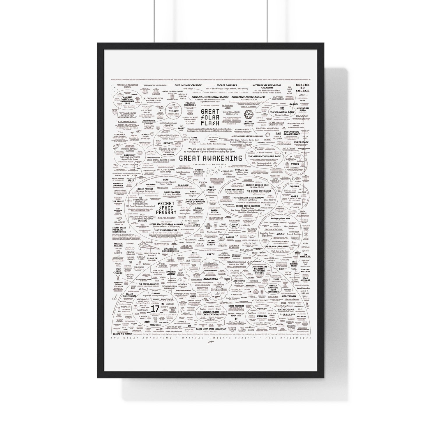 The Great Awakening — Framed Case File Poster