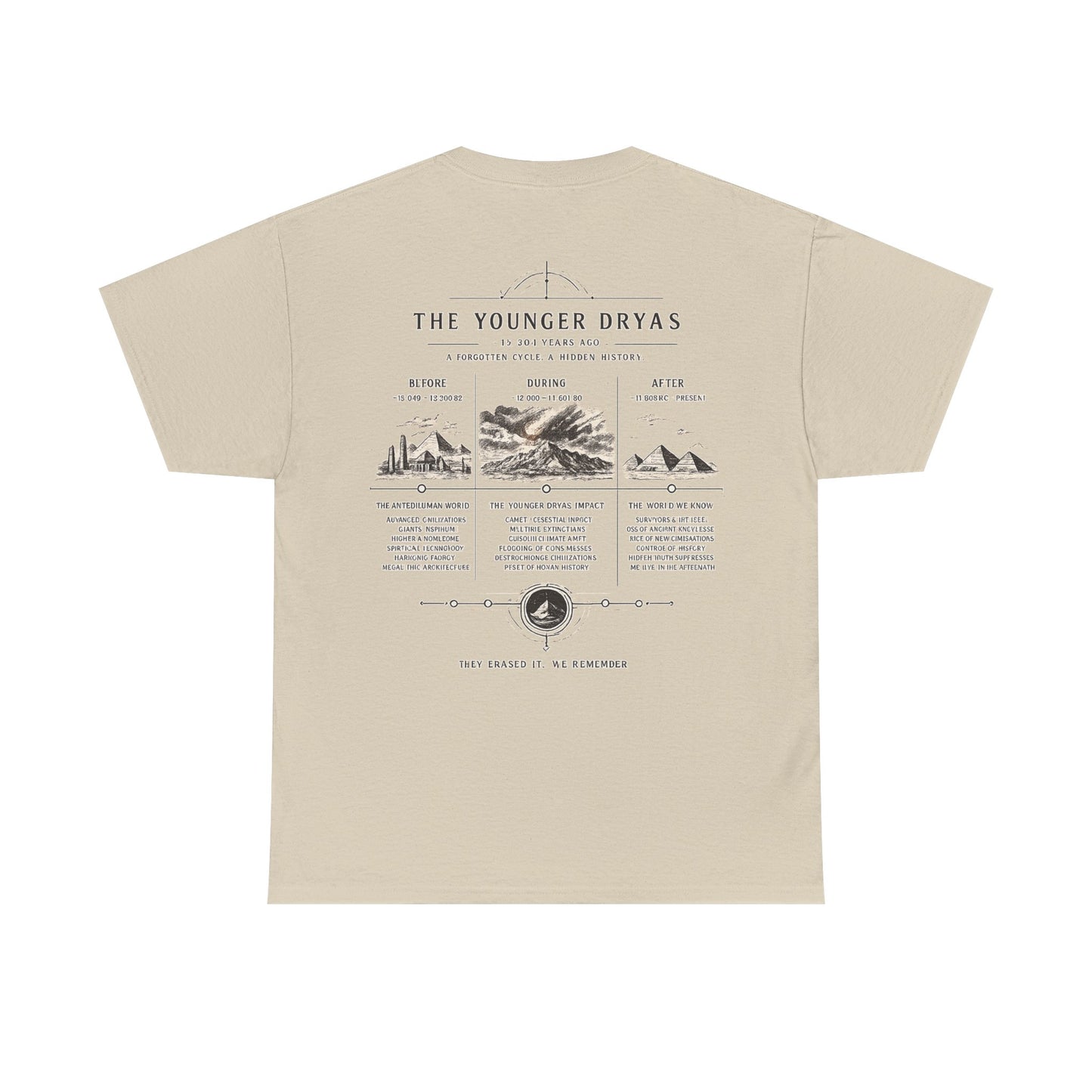 Younger Dryas Impact Theory T-Shirt
