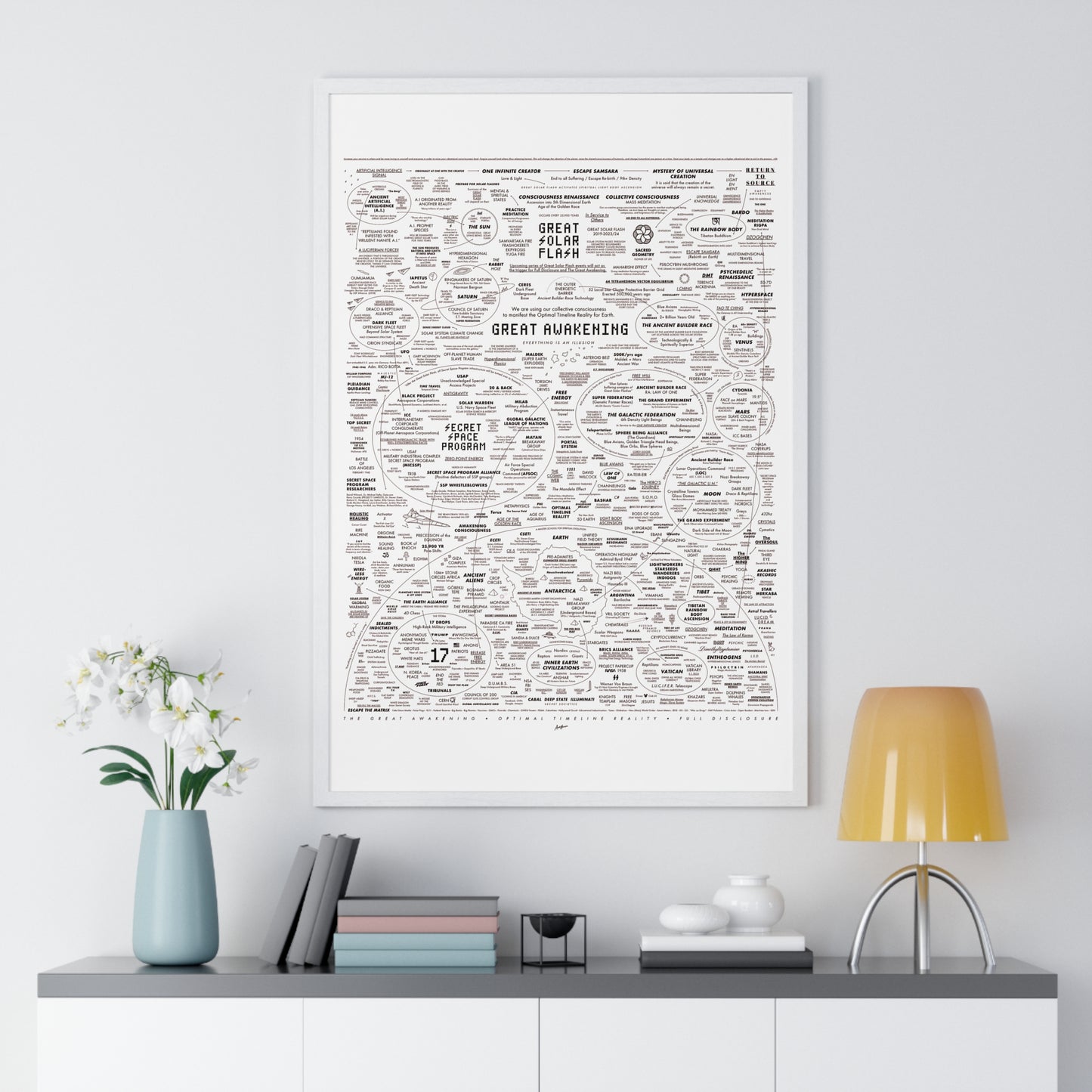 The Great Awakening — Framed Case File Poster