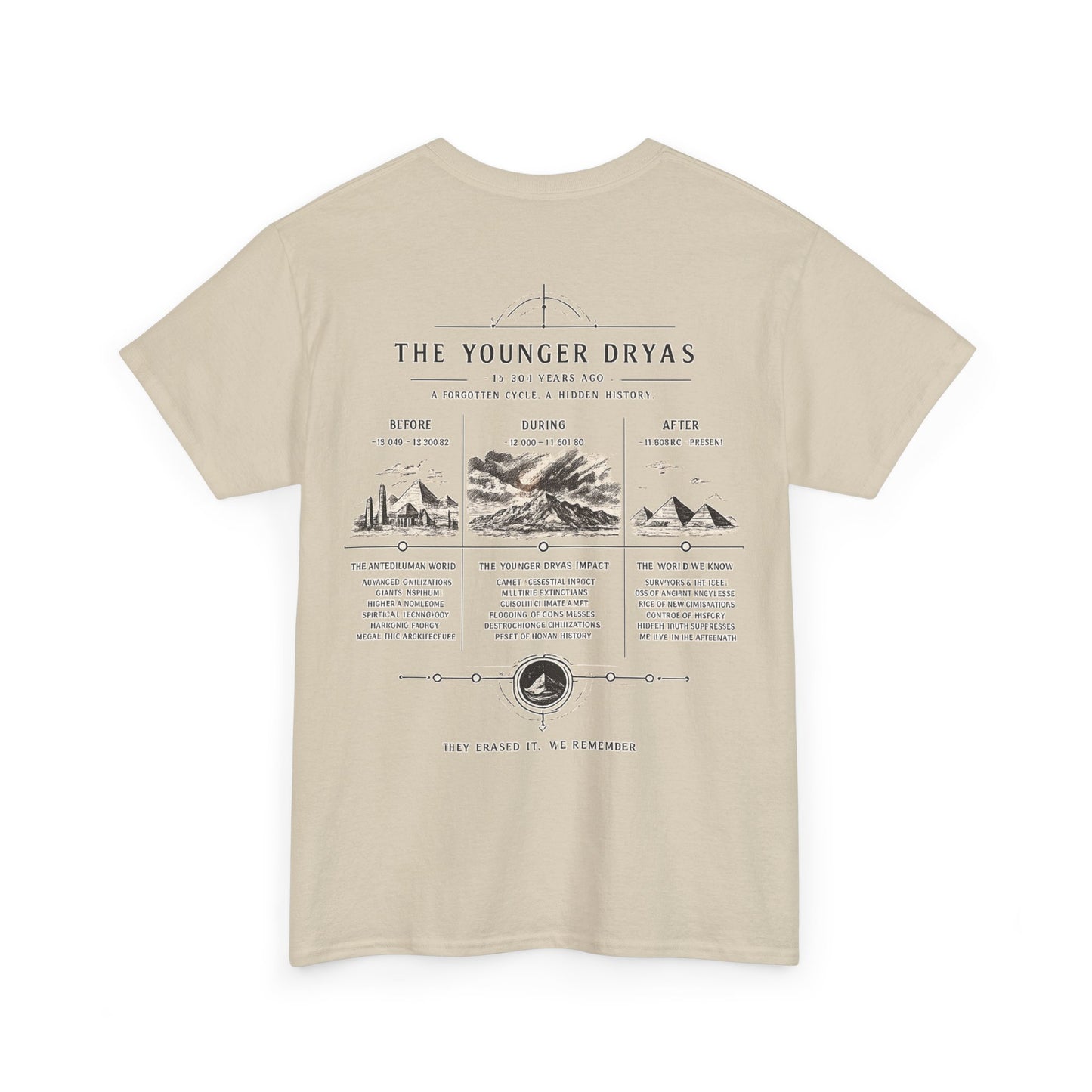 Younger Dryas Impact Theory T-Shirt