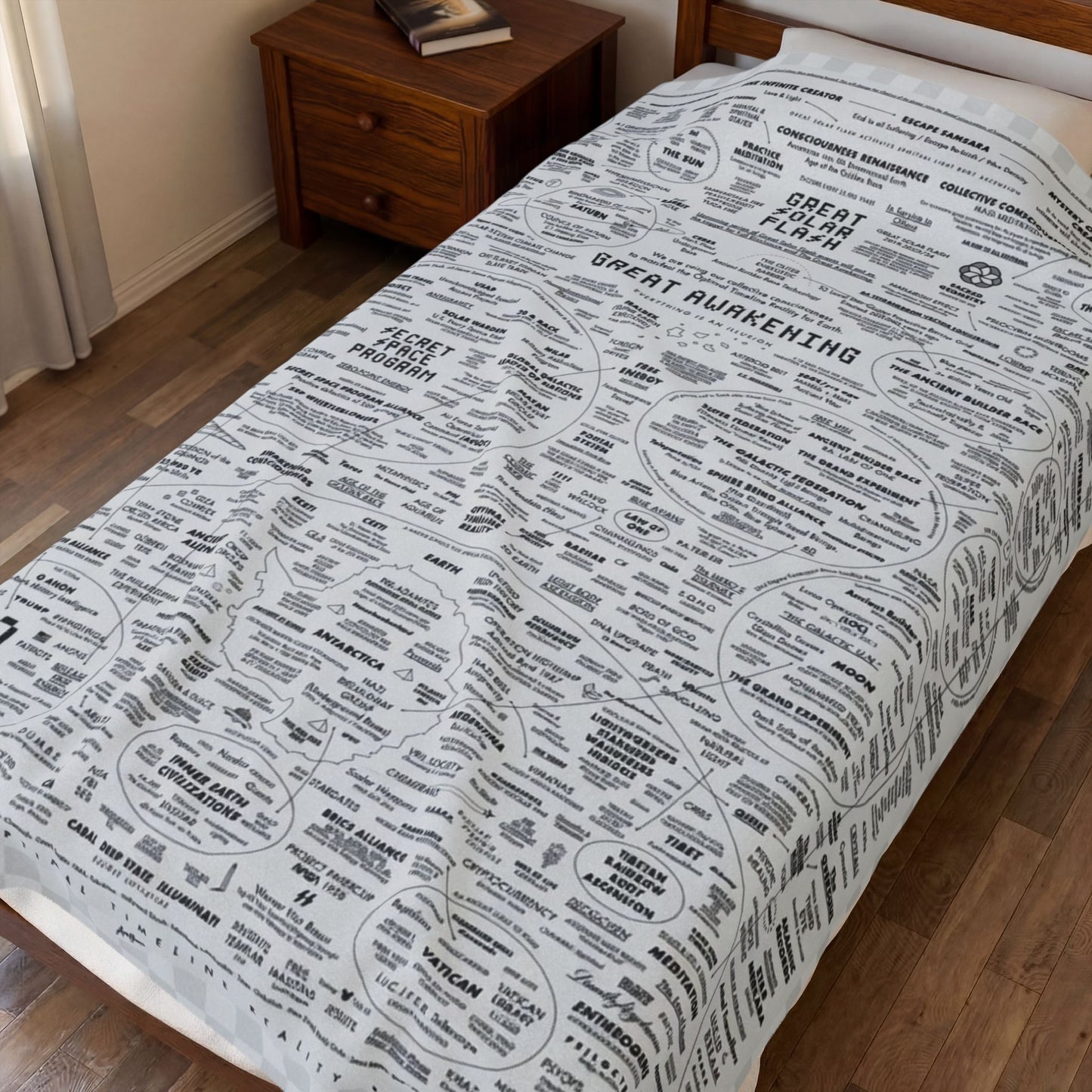 The Great Awakening — Velveteen Case File Blanket