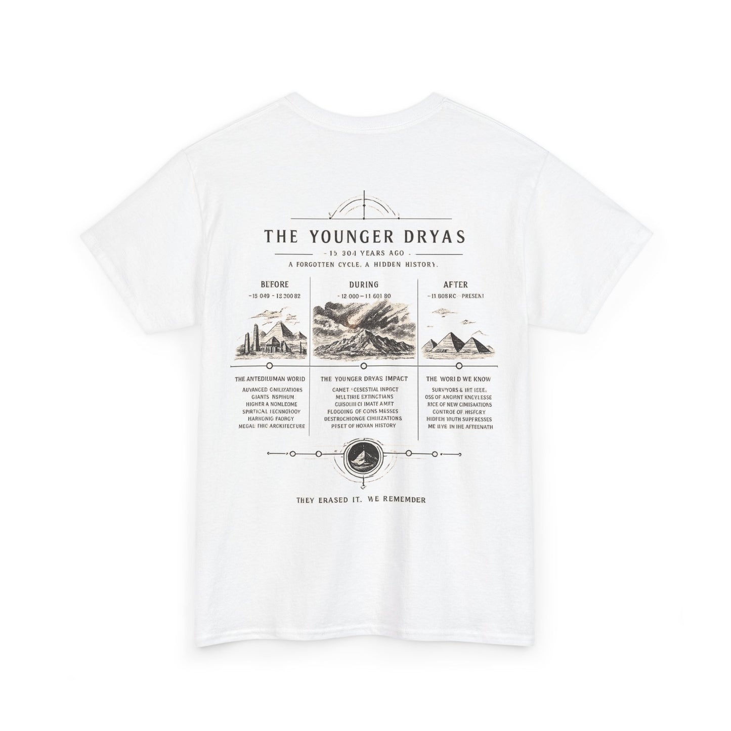 Younger Dryas Impact Theory T-Shirt