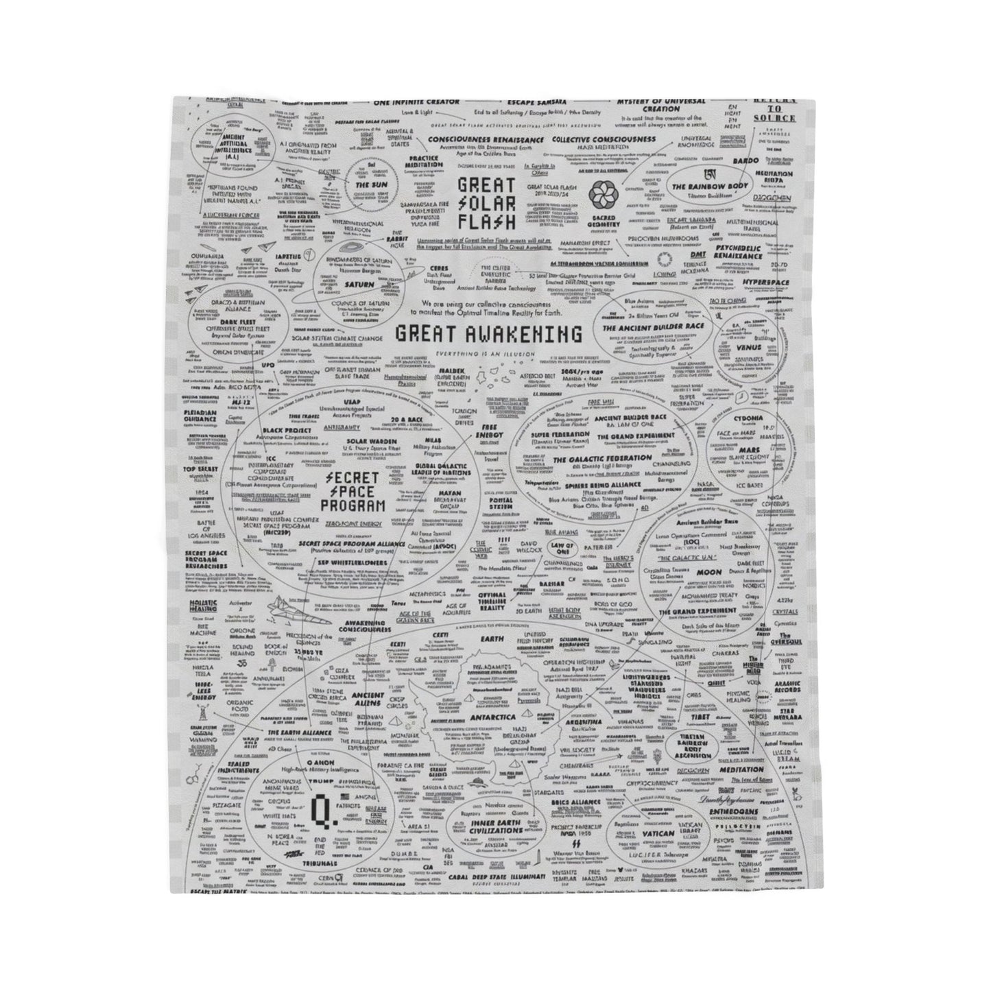 The Great Awakening — Velveteen Case File Blanket