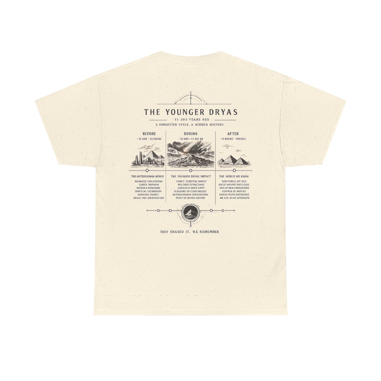 Younger Dryas Impact Theory T-Shirt