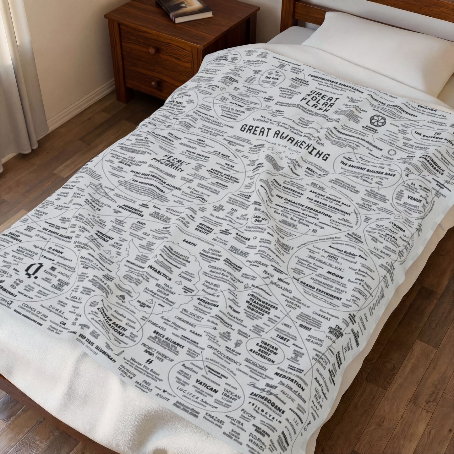 The Great Awakening — Velveteen Case File Blanket