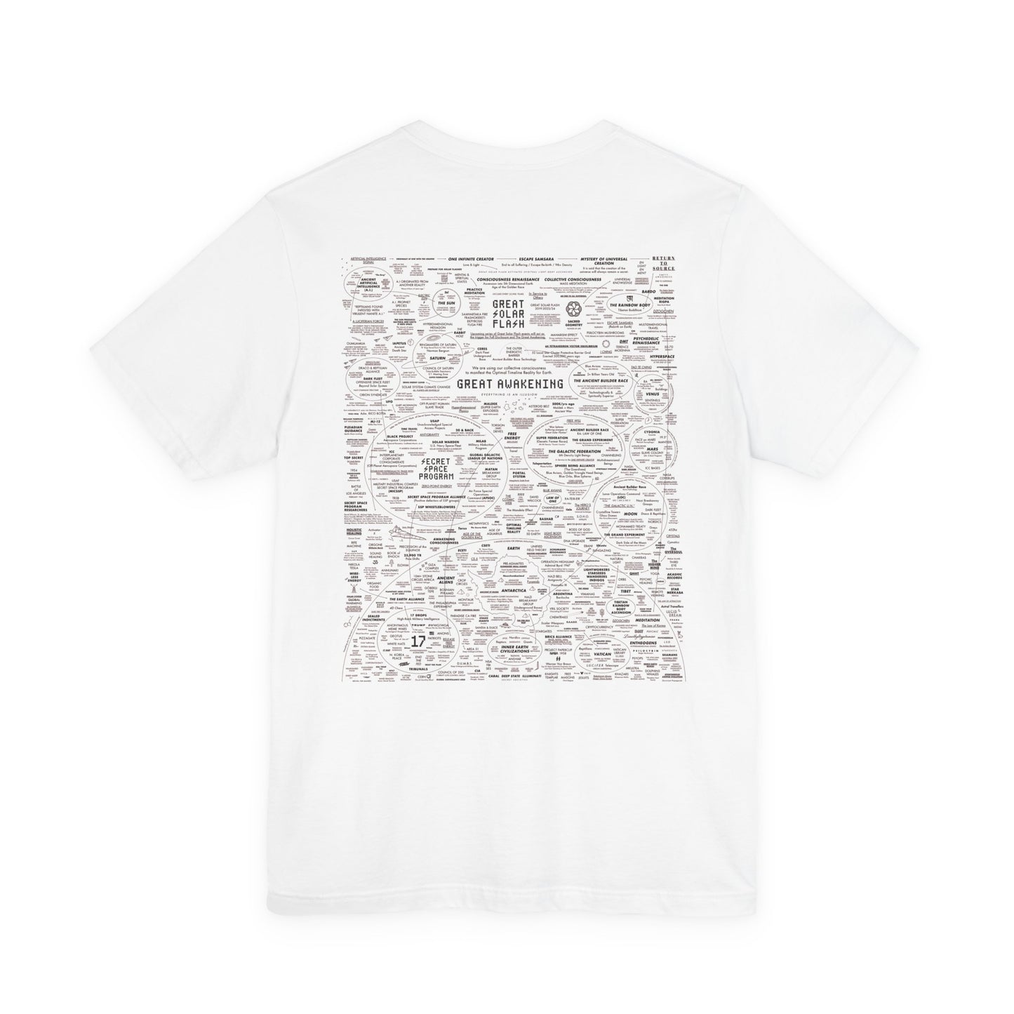 The Great Awakening T-Shirt — Conspiracy Pocket Tee