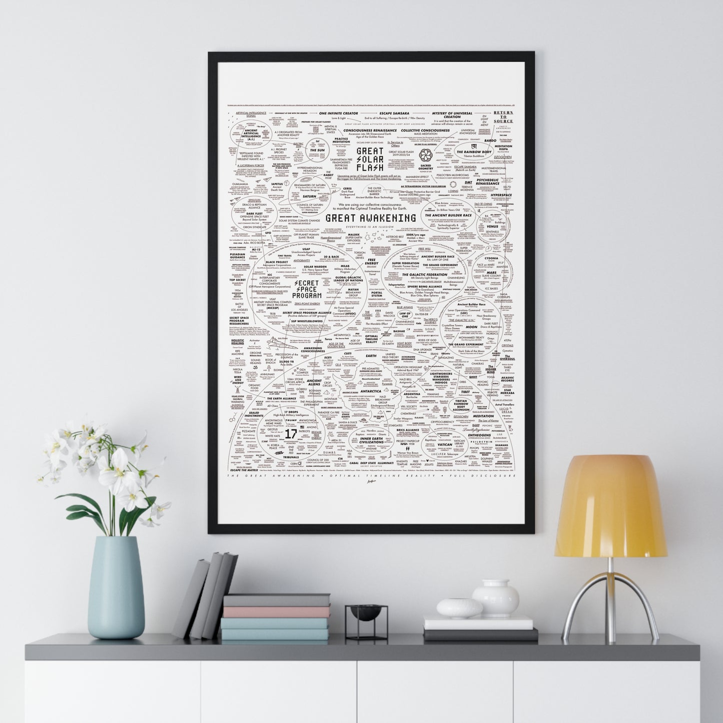 The Great Awakening — Framed Case File Poster