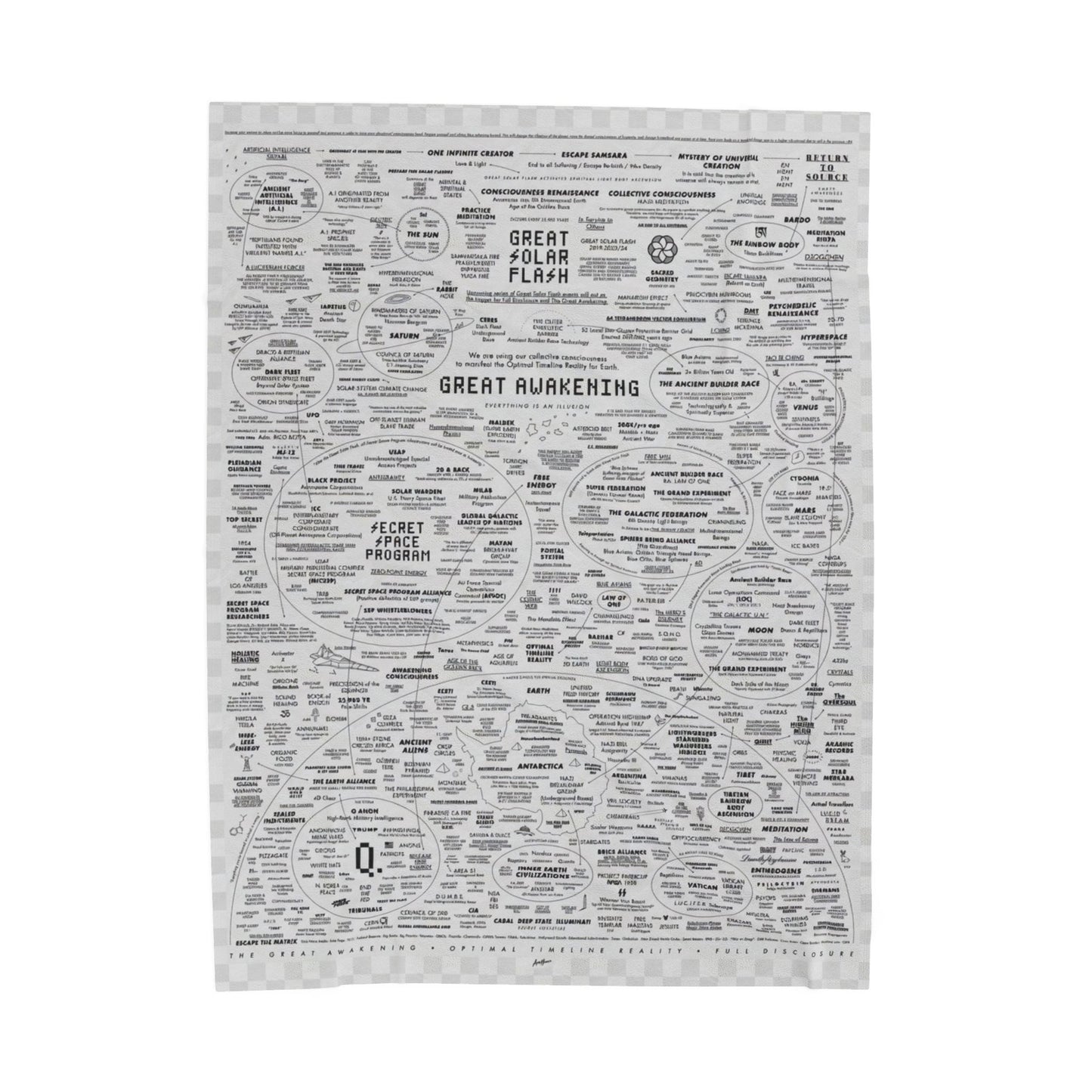 The Great Awakening — Velveteen Case File Blanket
