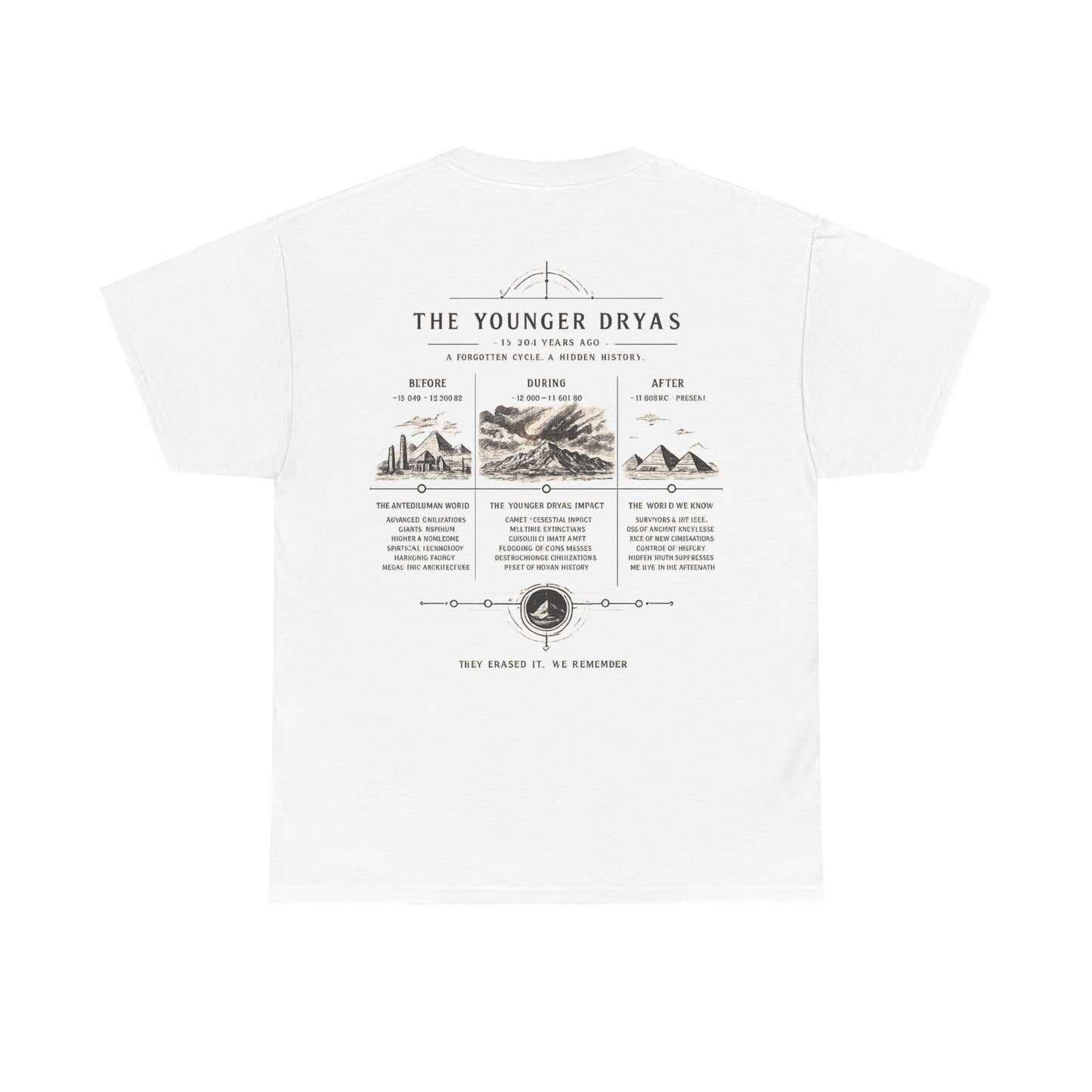 Younger Dryas Impact Theory T-Shirt