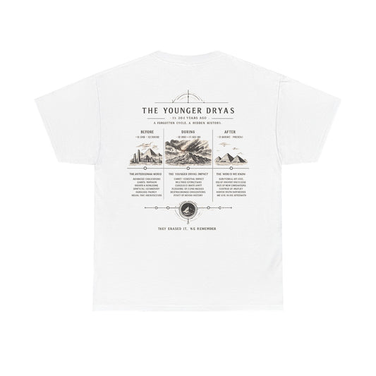 Younger Dryas Impact Theory T-Shirt