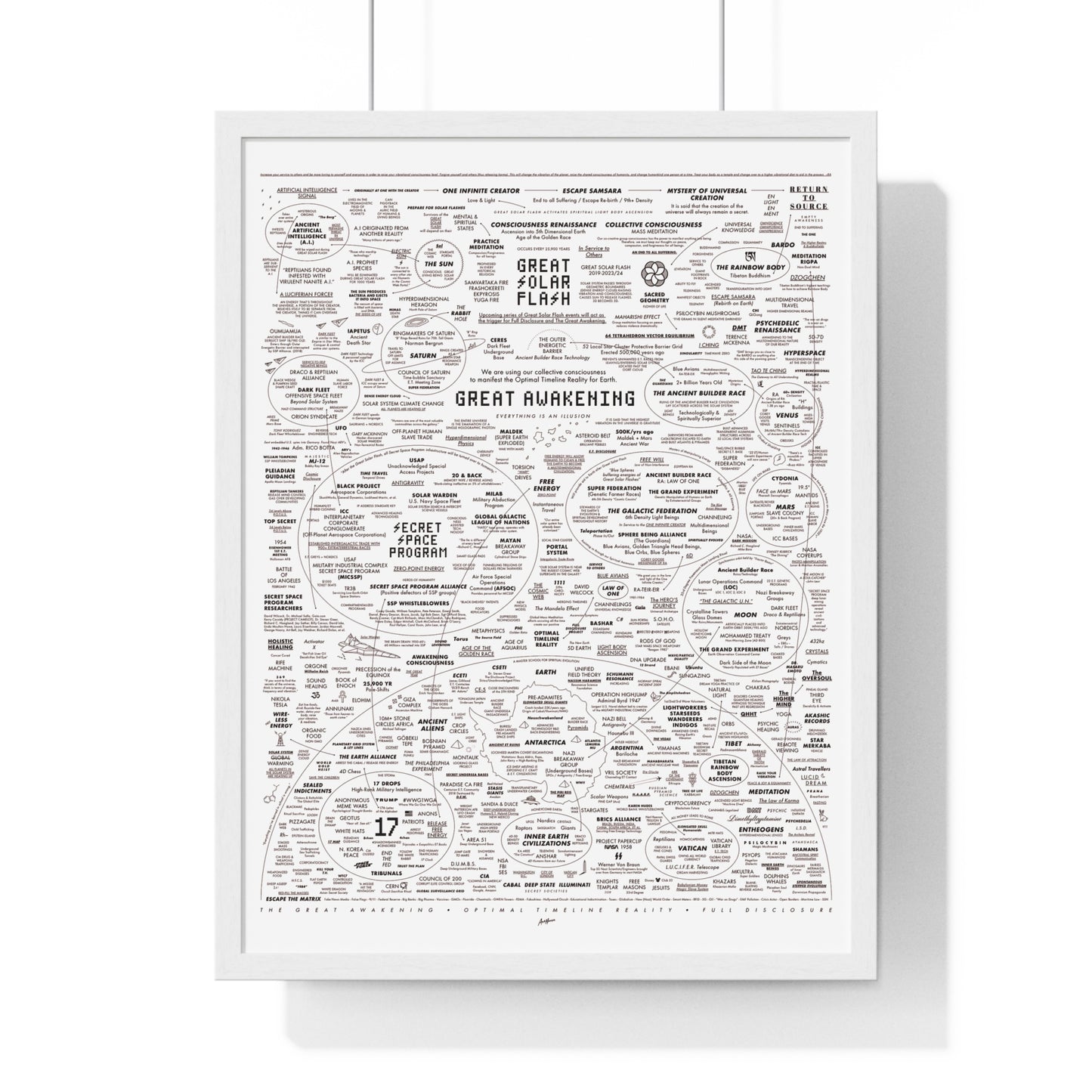 The Great Awakening — Framed Case File Poster