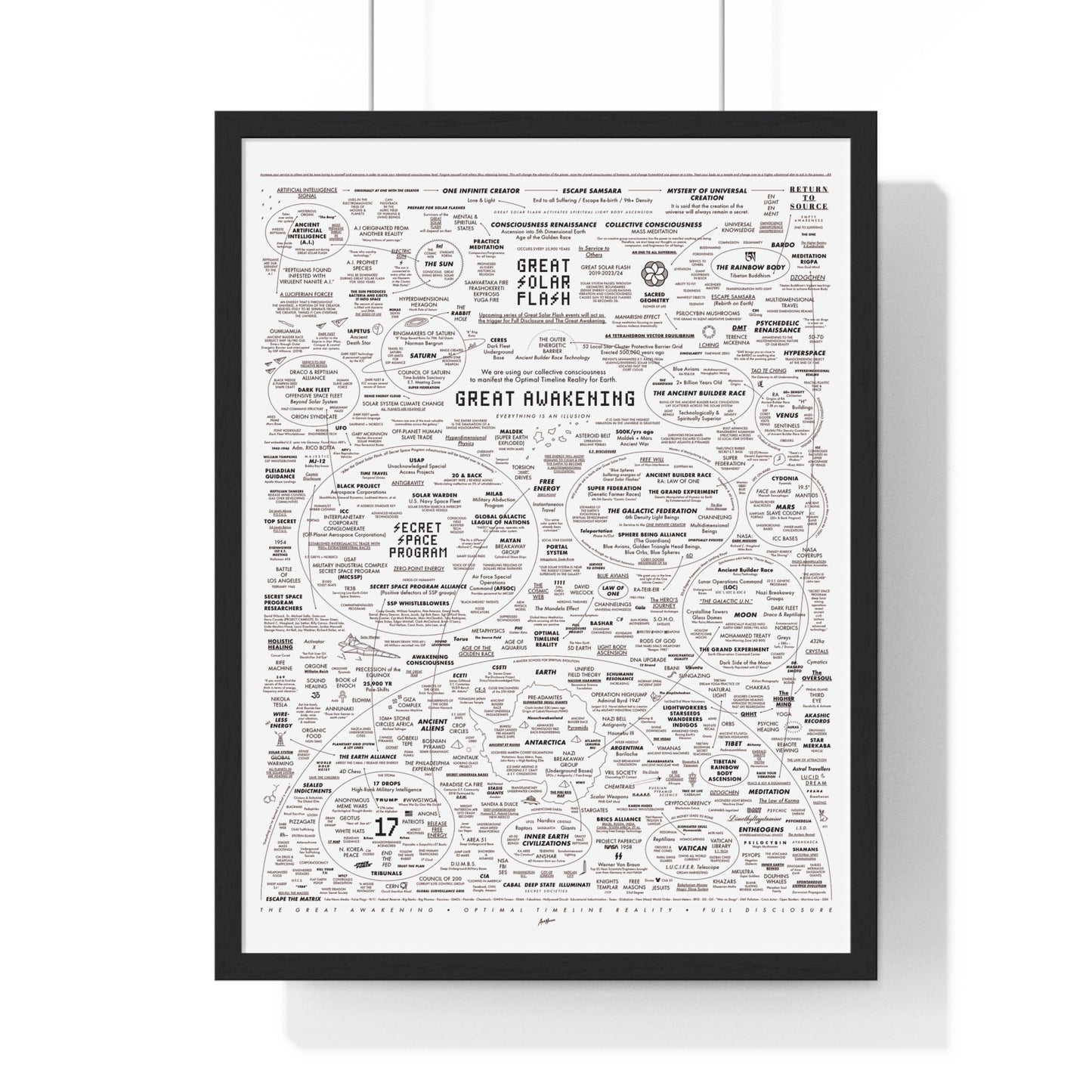 The Great Awakening — Framed Case File Poster
