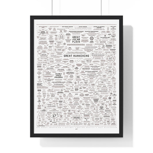 The Great Awakening — Framed Case File Poster