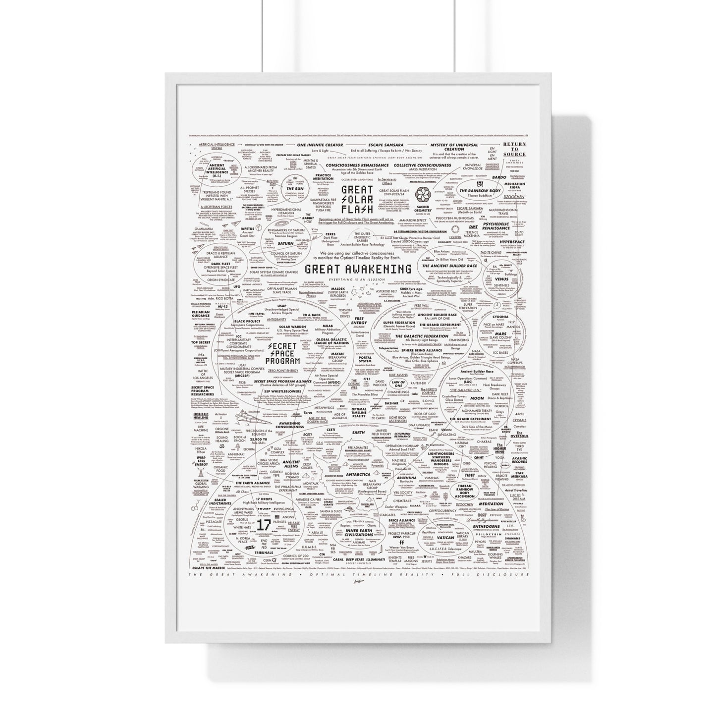 The Great Awakening — Framed Case File Poster